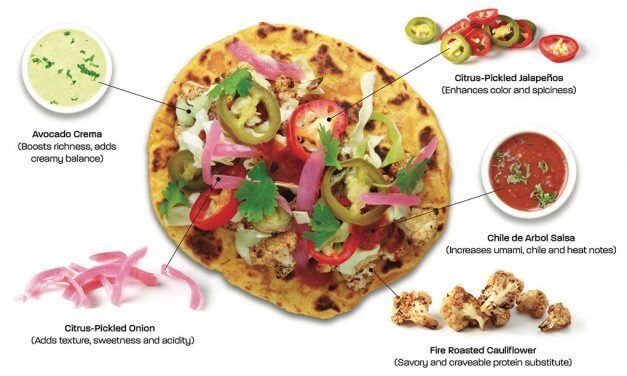 <span class="entry-title-primary">Building Crave With Sauces</span> <span class="entry-subtitle">Haliburton provides a pathway into plant-forward success through the use of scratch-made sauces</span>